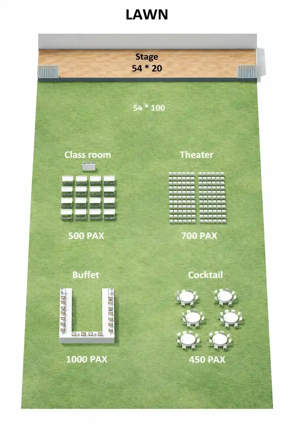 Kodam Convention Lawn Layout Hanamkonda